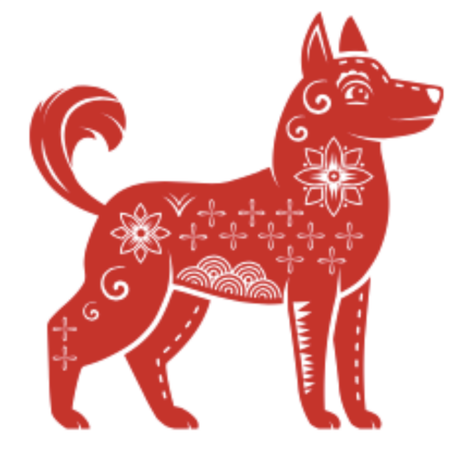 Köpek